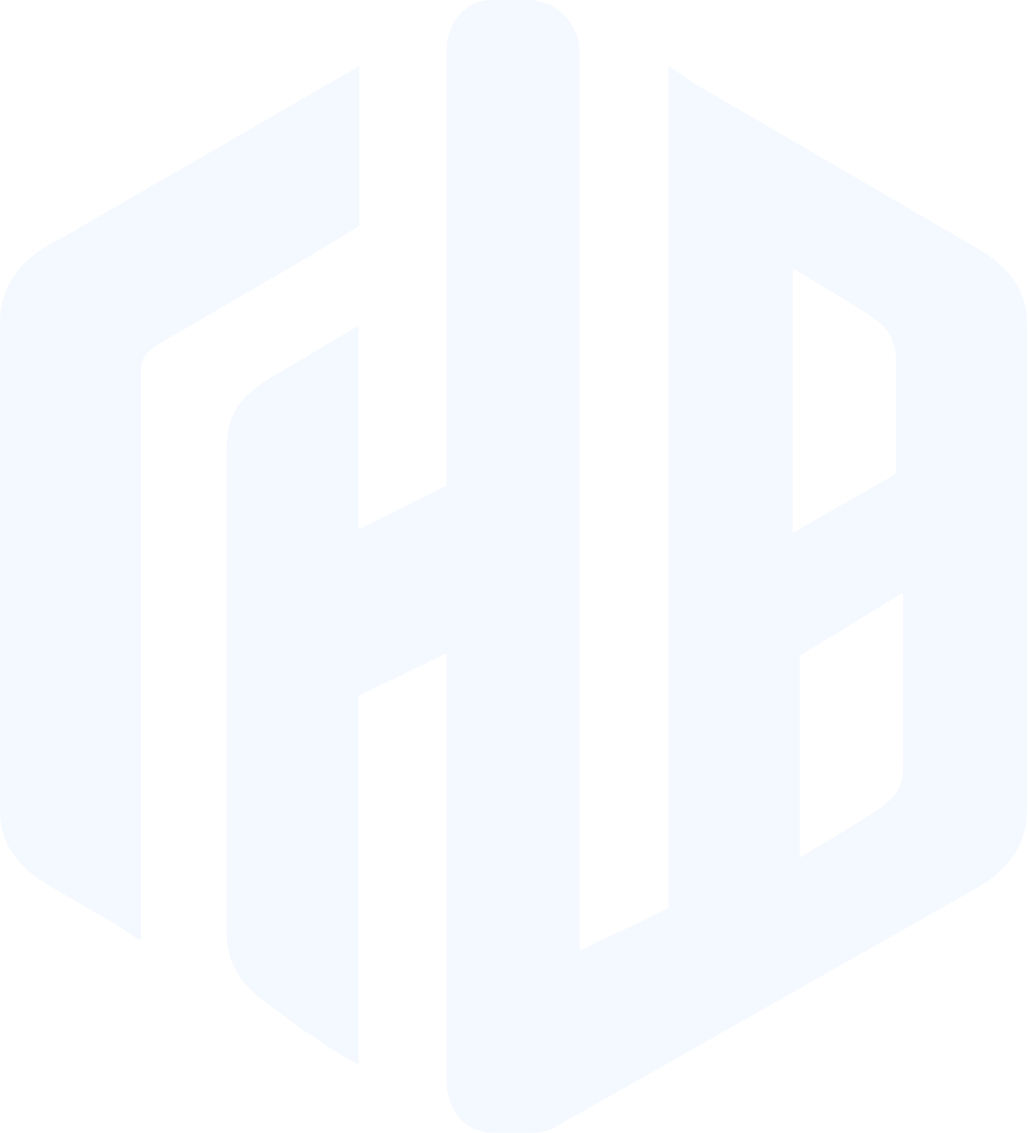 thub