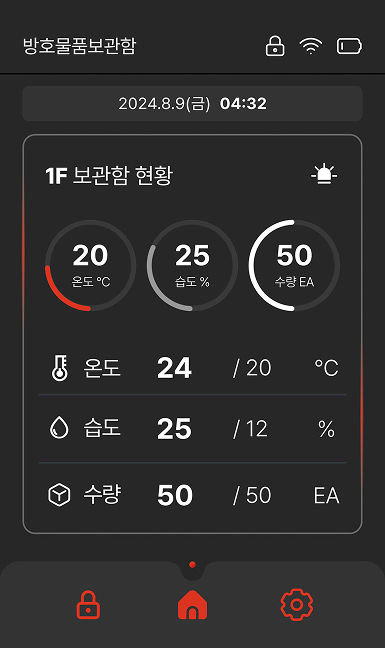 LCD